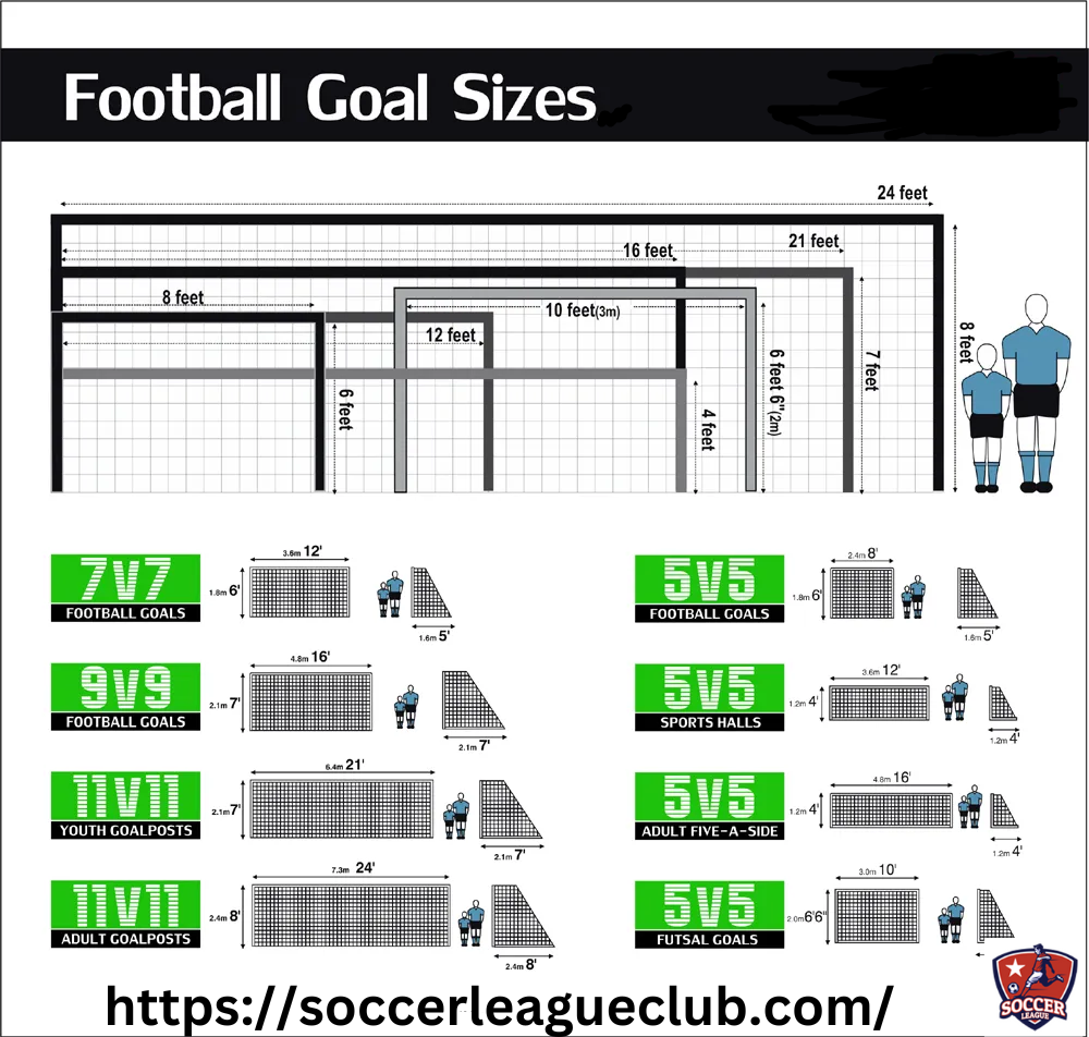 Goal-Sizes-for-Soccer
