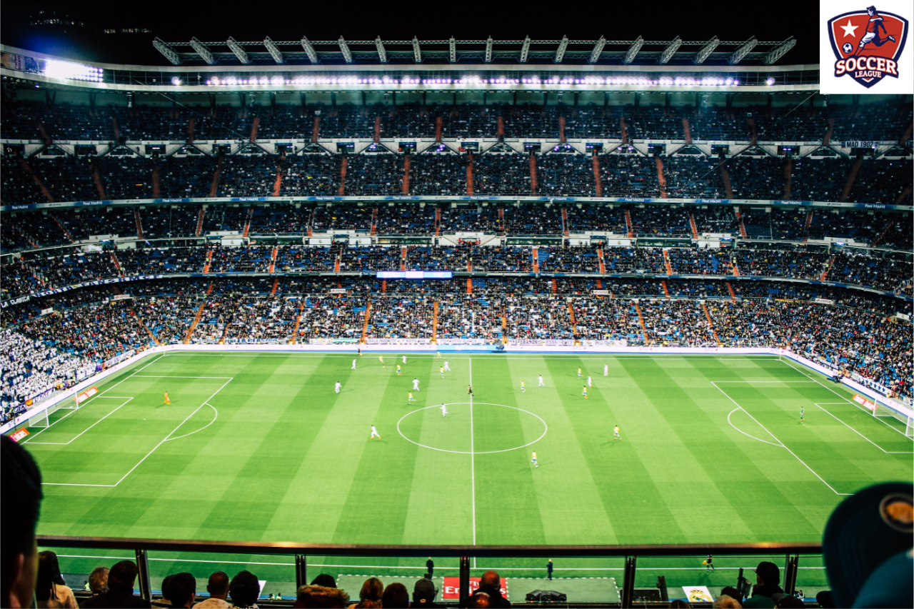How long is soccer field: Soccer Field Dimensions - Post Thumbnail